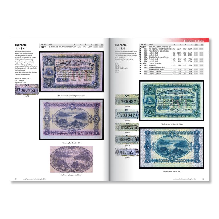 Renniks Australian Coin & Banknote Values Book (33rd Edition) - Hardcover