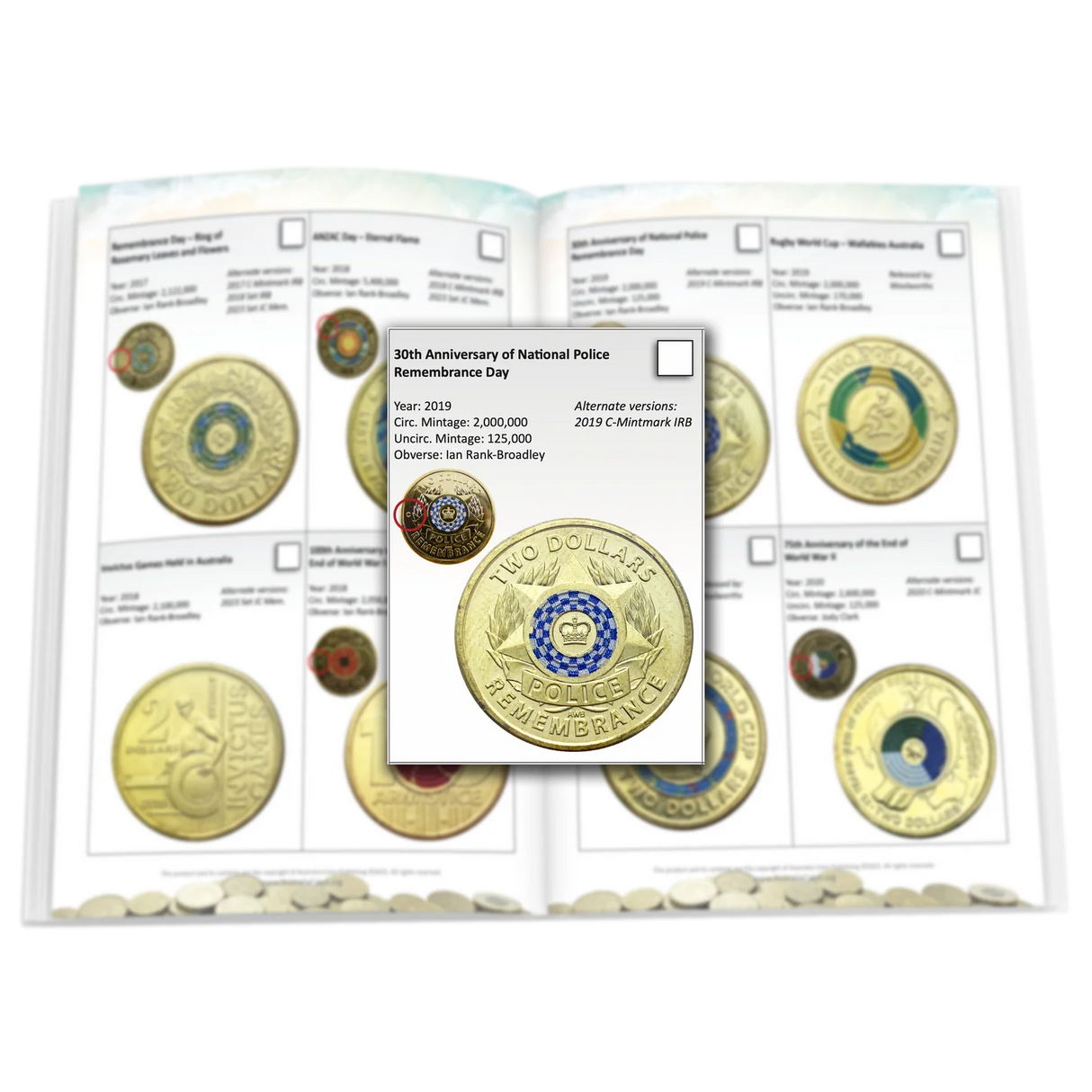 Pirate Guide to Collecting Australian Coins (2025/2026 Edition)