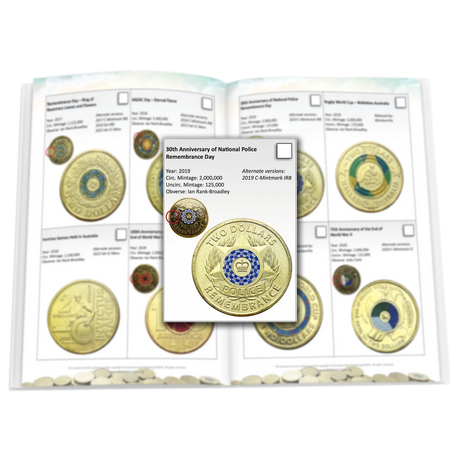 Pirate Guide to Collecting Australian Coins (2025/2026 Edition)